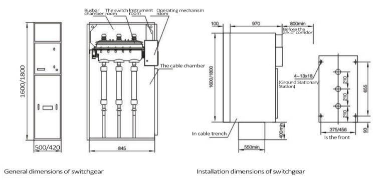 XGN-12 Gas insulated switchgear GIS/RMU substation drawing