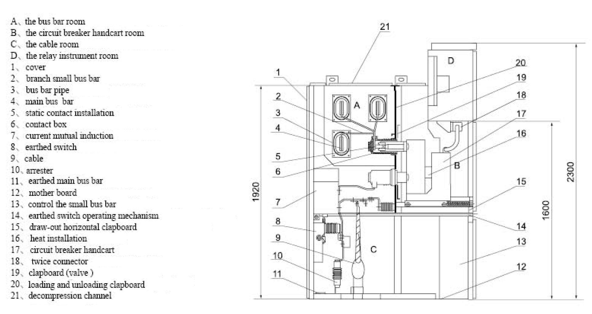 KYN28-12 Medium voltage metal clad switchgear drawing