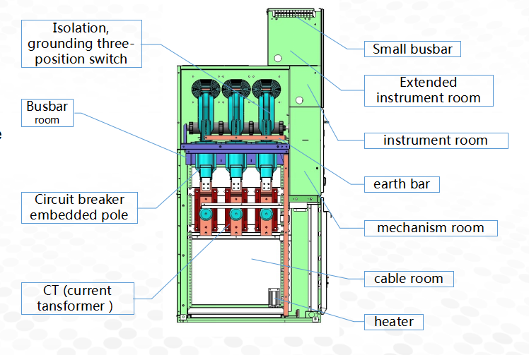 TCFS-12kv air insulated fixed switchgear drawing