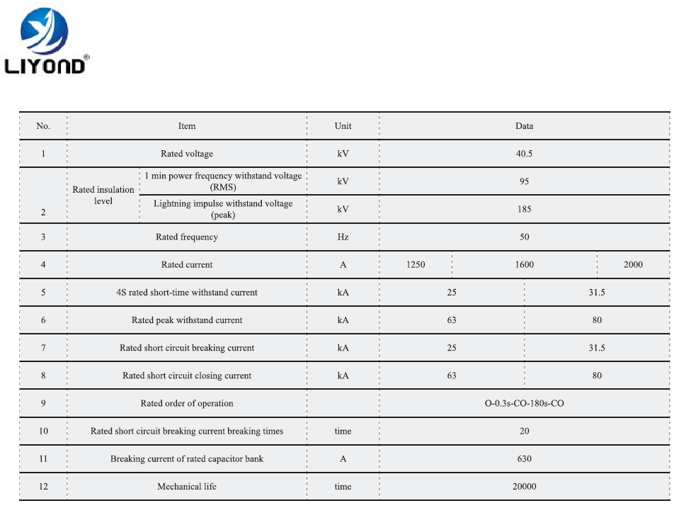 VBI-35 embedded pole side type breaker specification