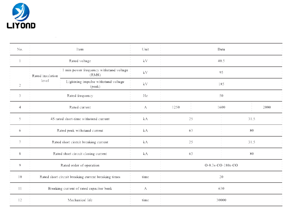 VSG-40.5KV withdraw type indoor circuit breaker specification