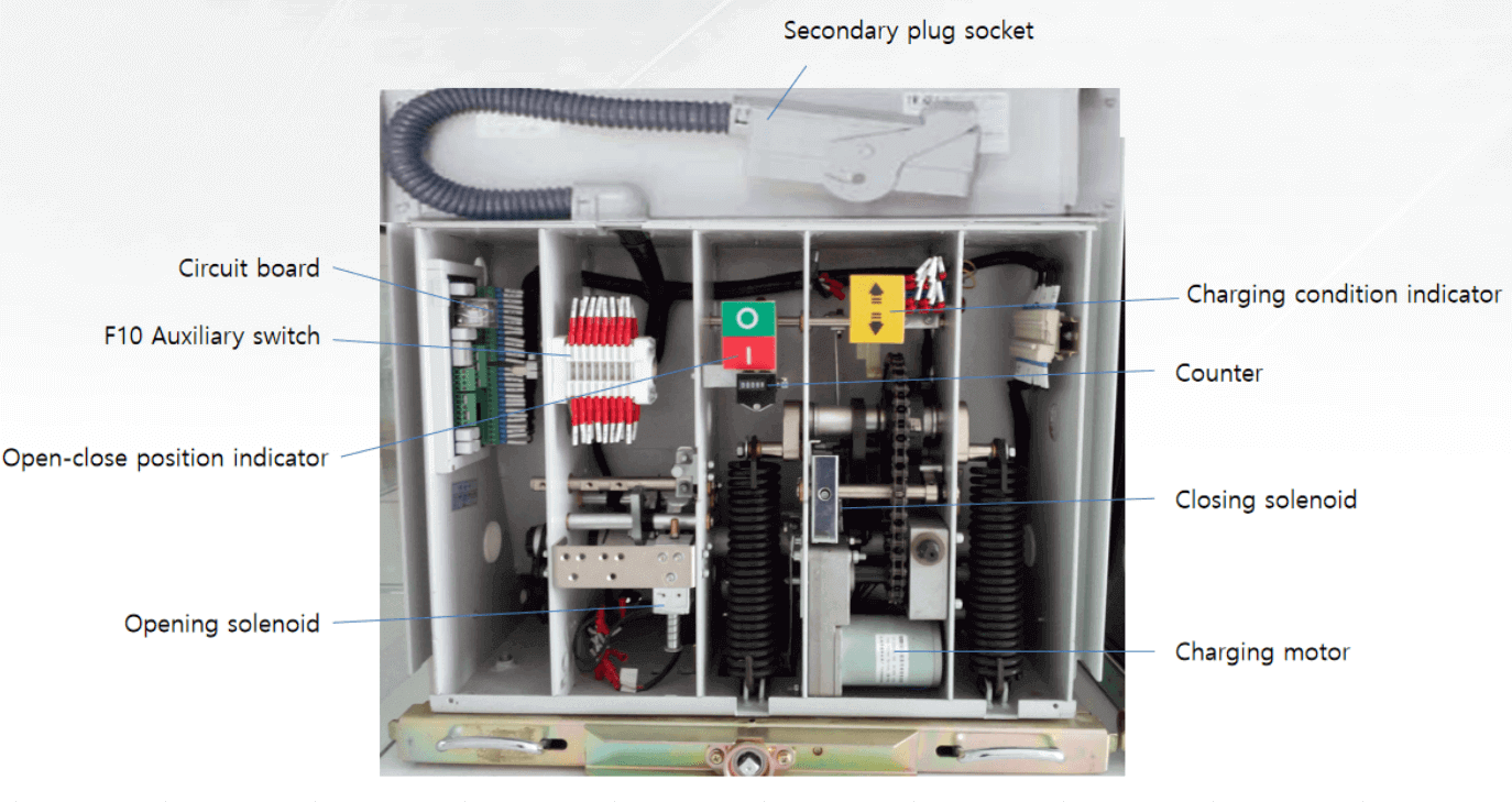 Vacuum Circuit breaker construction