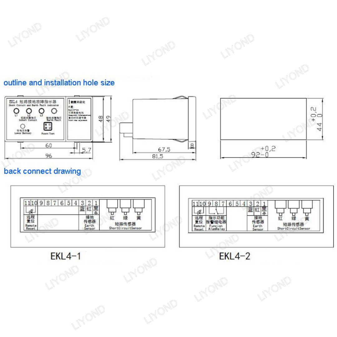 EKL4 indicator drawing 