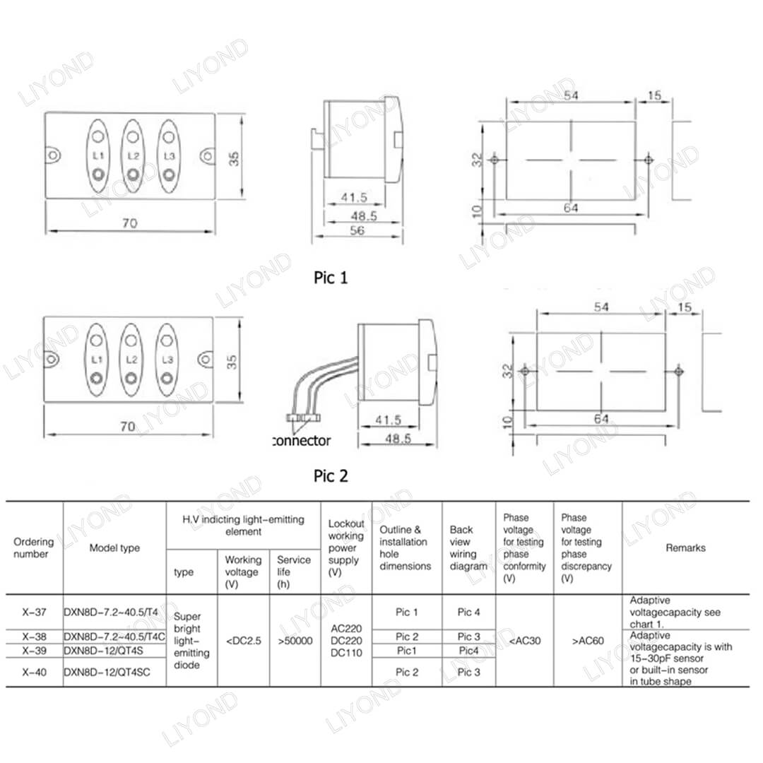 LYD103 indicator drawing