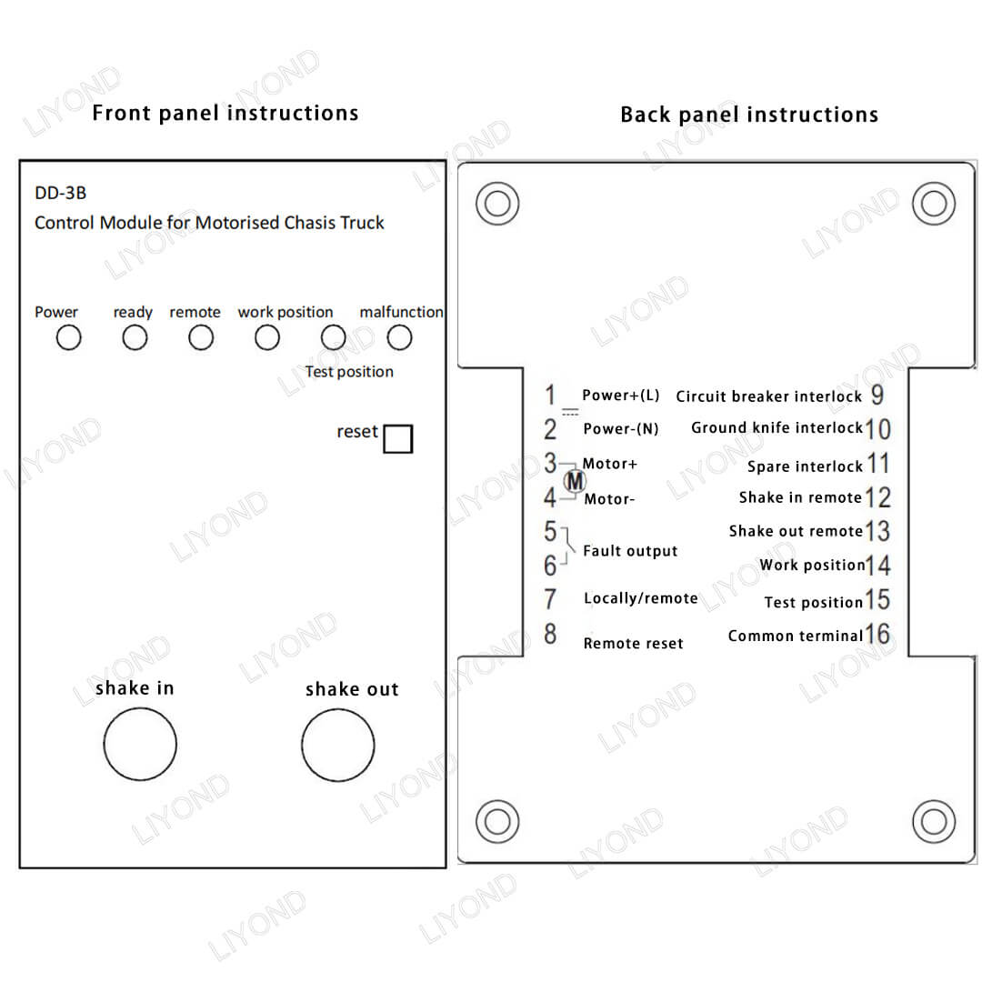 DD-3B Control Module Panel Description