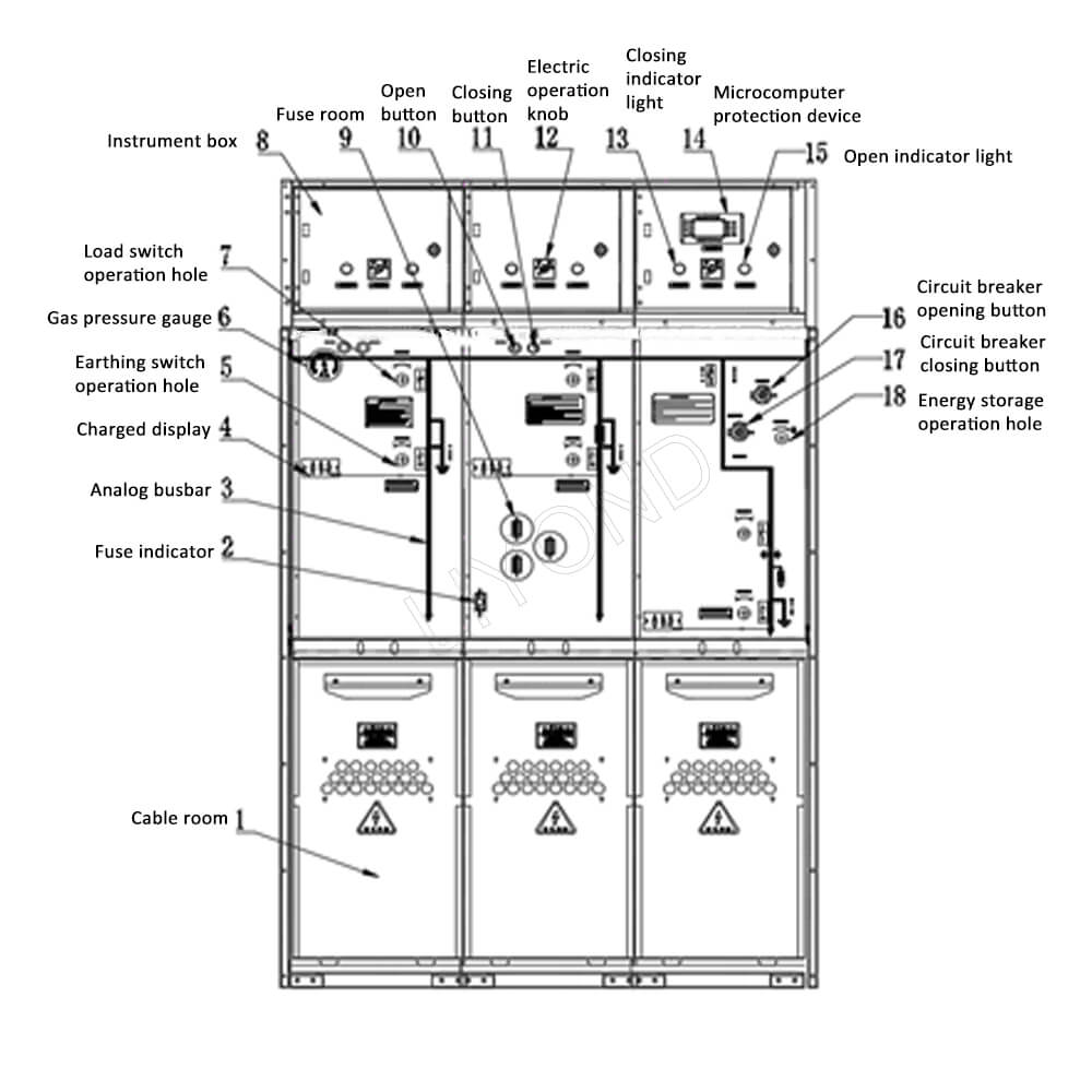 GIS LY-12 Structure schematic