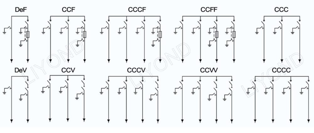 40.5kv GIS wiring diagram