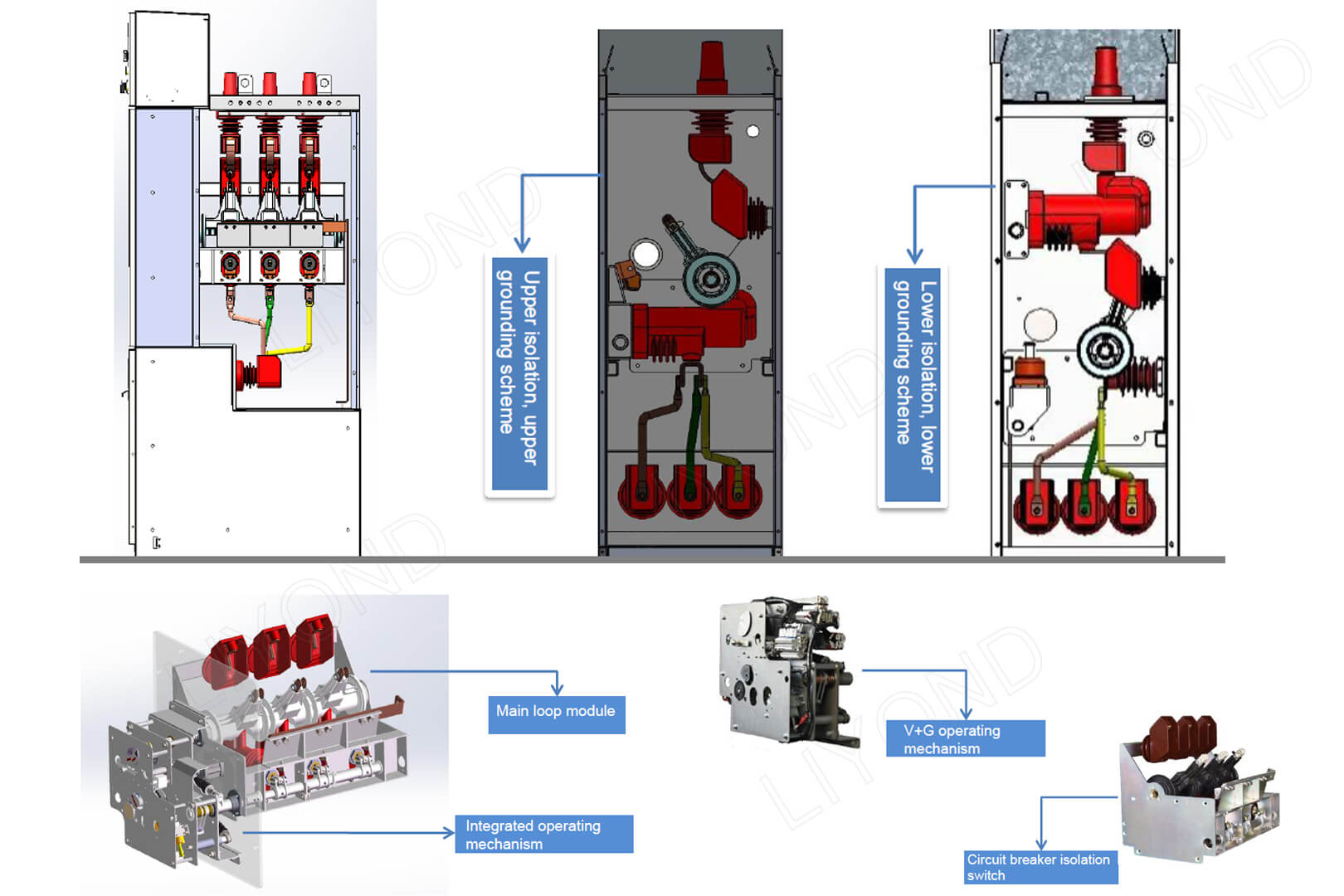 HXGN-12 switchgear 