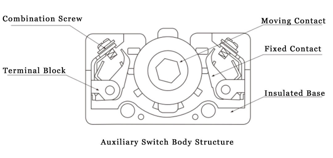F1 Auxiliary Switch Body Structure