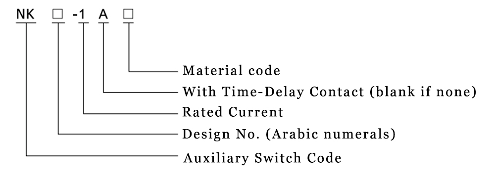 NK series auxiliary switch model meaning