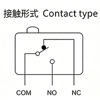 micro switch contact type