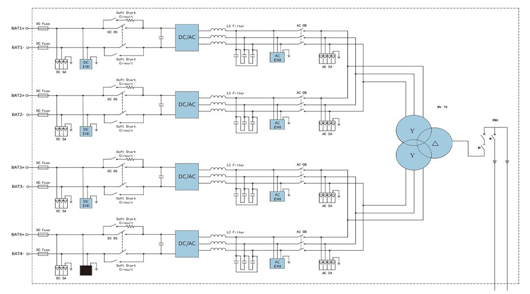 Liyond 10MVA MV Skid Electrical Diagram