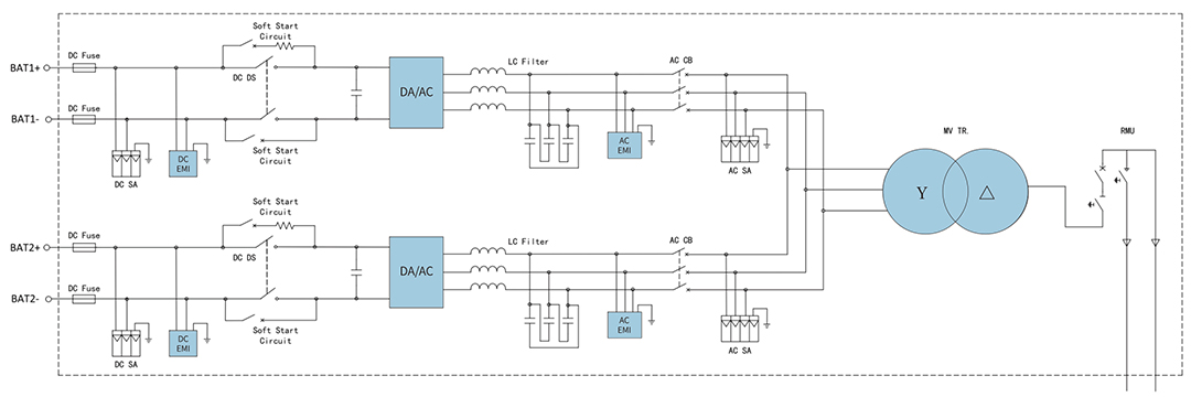 Liyond 5MVA MV Skid Electrical Diagram